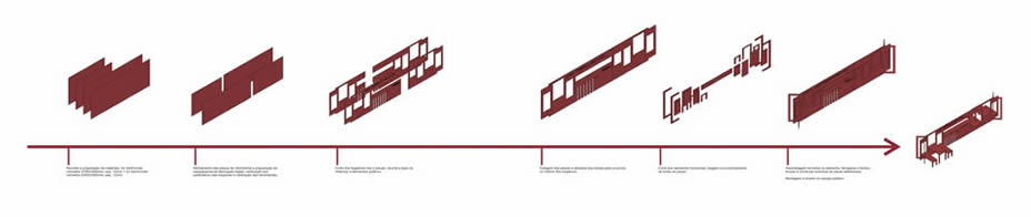 valchromat - guimarães